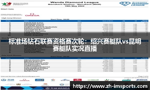 标准场钻石联赛资格赛次轮：绍兴赛艇队vs昆明赛艇队实况直播